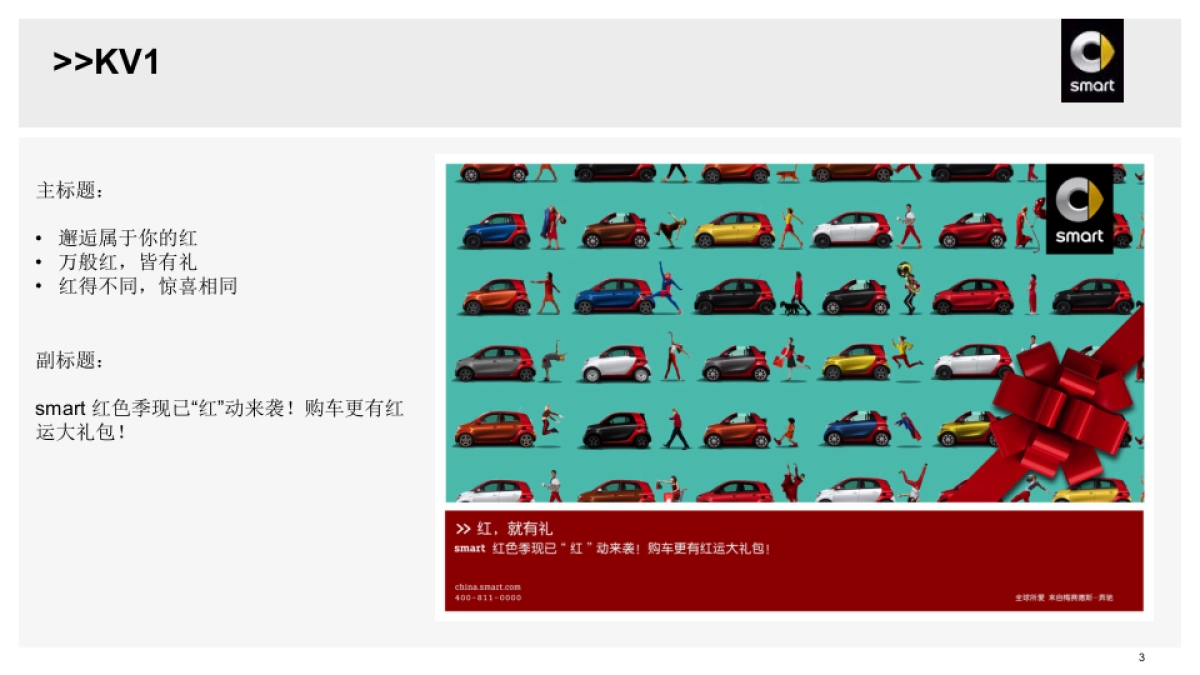 【smart】Smart Red Campaign执行方案_第3页