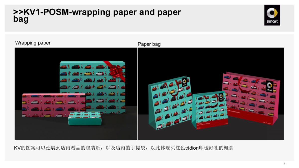 【smart】Smart Red Campaign执行方案_第4页