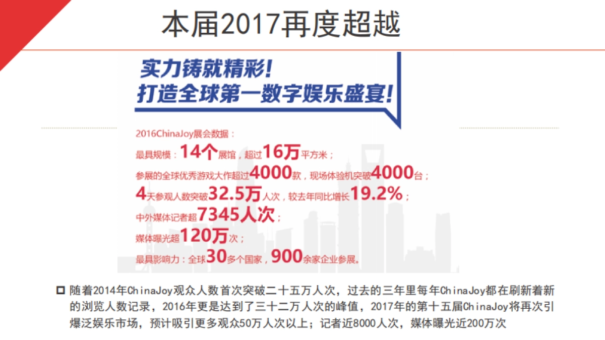 【v2】SHARP CJ 运营执行方案_第5页