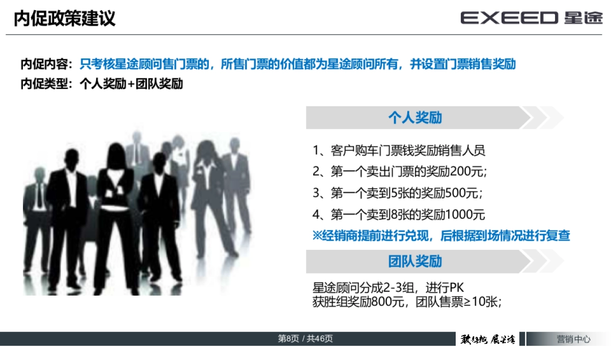 【贷星回家执行手册】EXEED 星途专场品鉴会_第8页