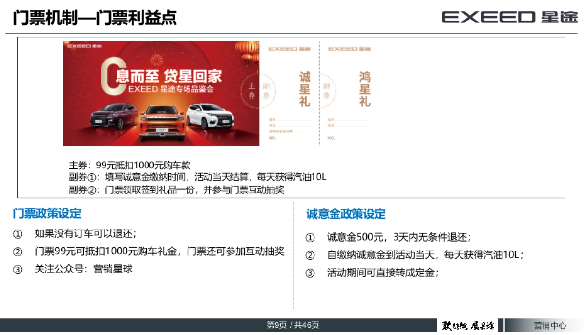【贷星回家执行手册】EXEED 星途专场品鉴会_第9页