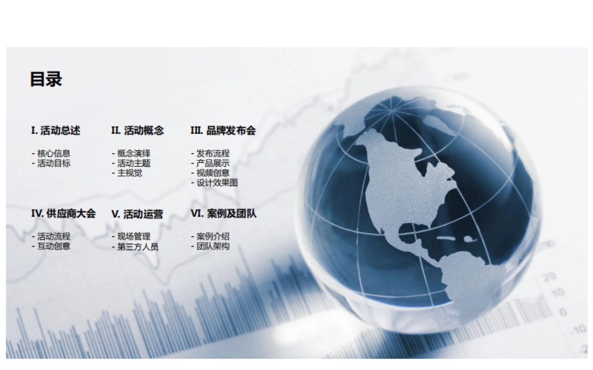 【海天网联HighTeam】海尔品牌全球化发布会执行方案_第2页