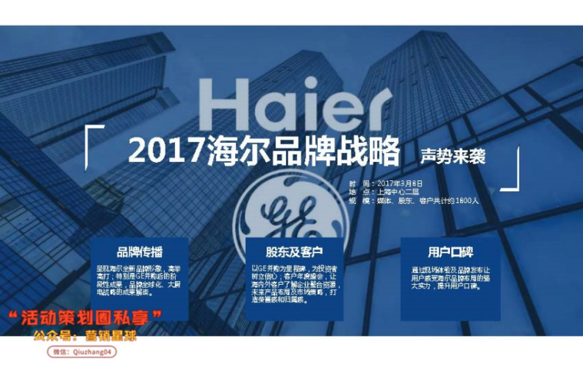 【海天网联HighTeam】海尔品牌全球化发布会执行方案_第3页