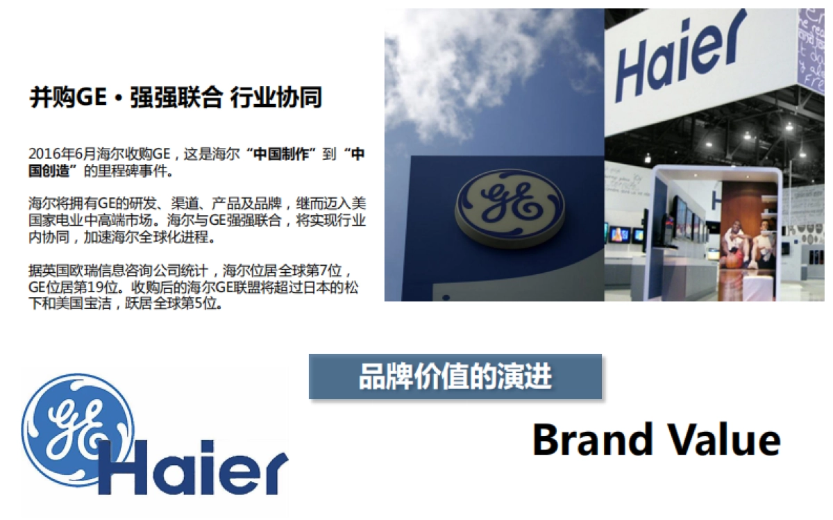 【海天网联HighTeam】海尔品牌全球化发布会执行方案_第4页