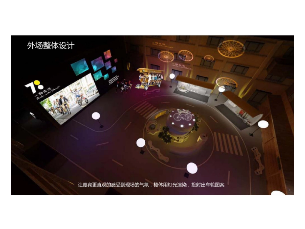 700BIKE新品发布会活动执行方案-63P _第5页