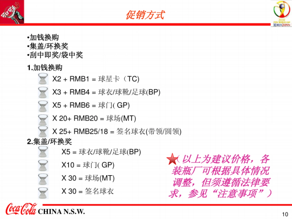 2002世界杯弹指足球促销活动执行方案-57P _第10页