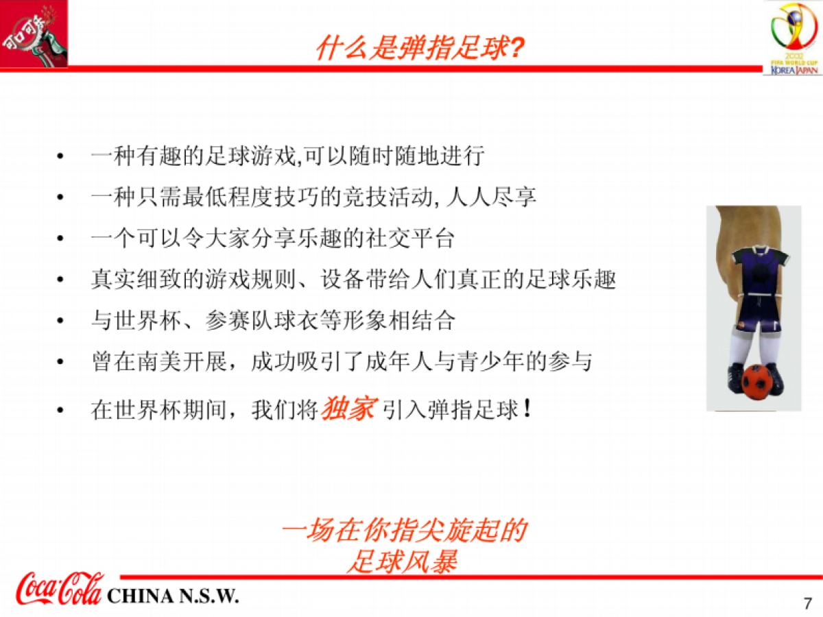 2002世界杯弹指足球促销活动执行方案-57P _第7页