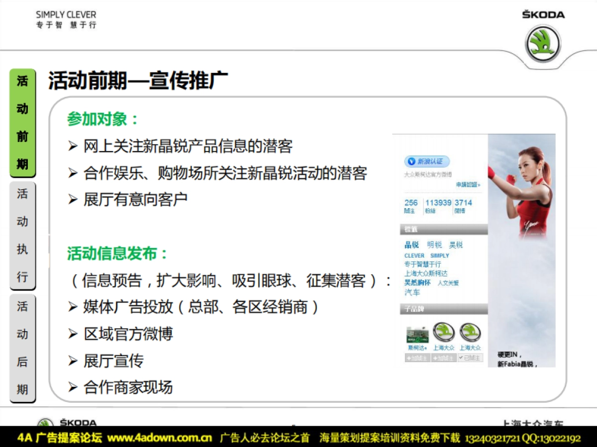 2011斯柯达新晶锐“晶喜庆圣诞”展厅活动执行方案-22P_第5页