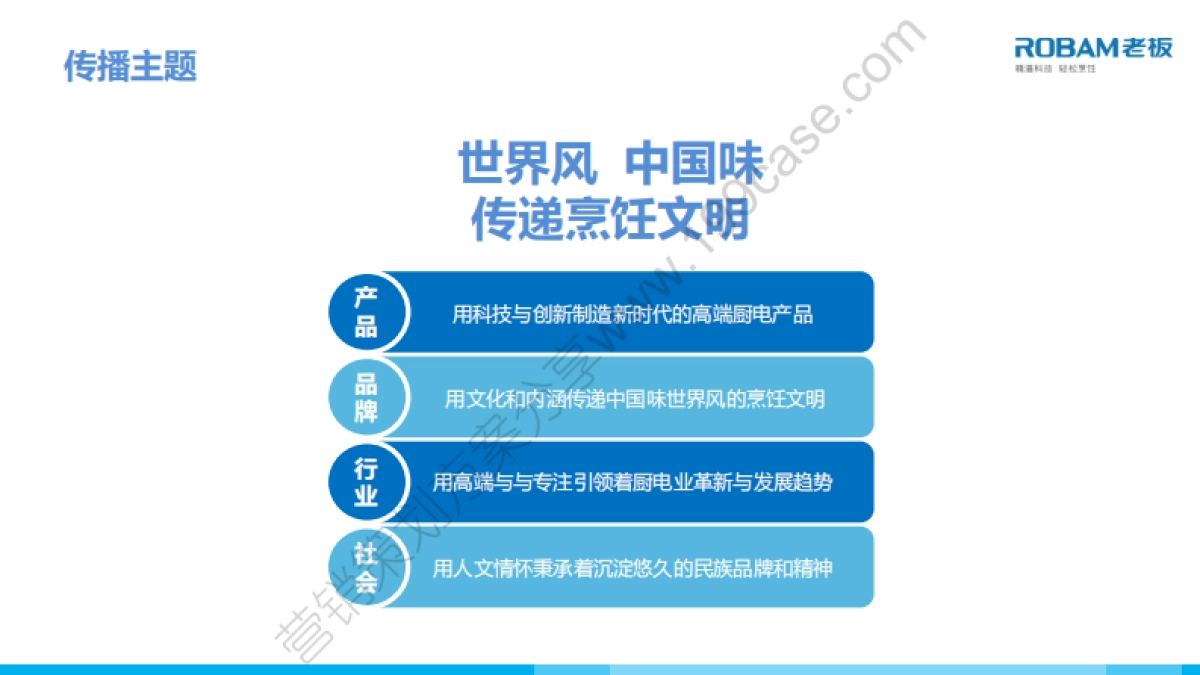 2015老板电器米兰世博会传播执行方案-65P_第3页