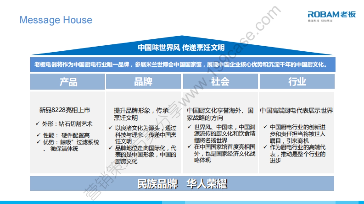 2015老板电器米兰世博会传播执行方案-65P_第4页