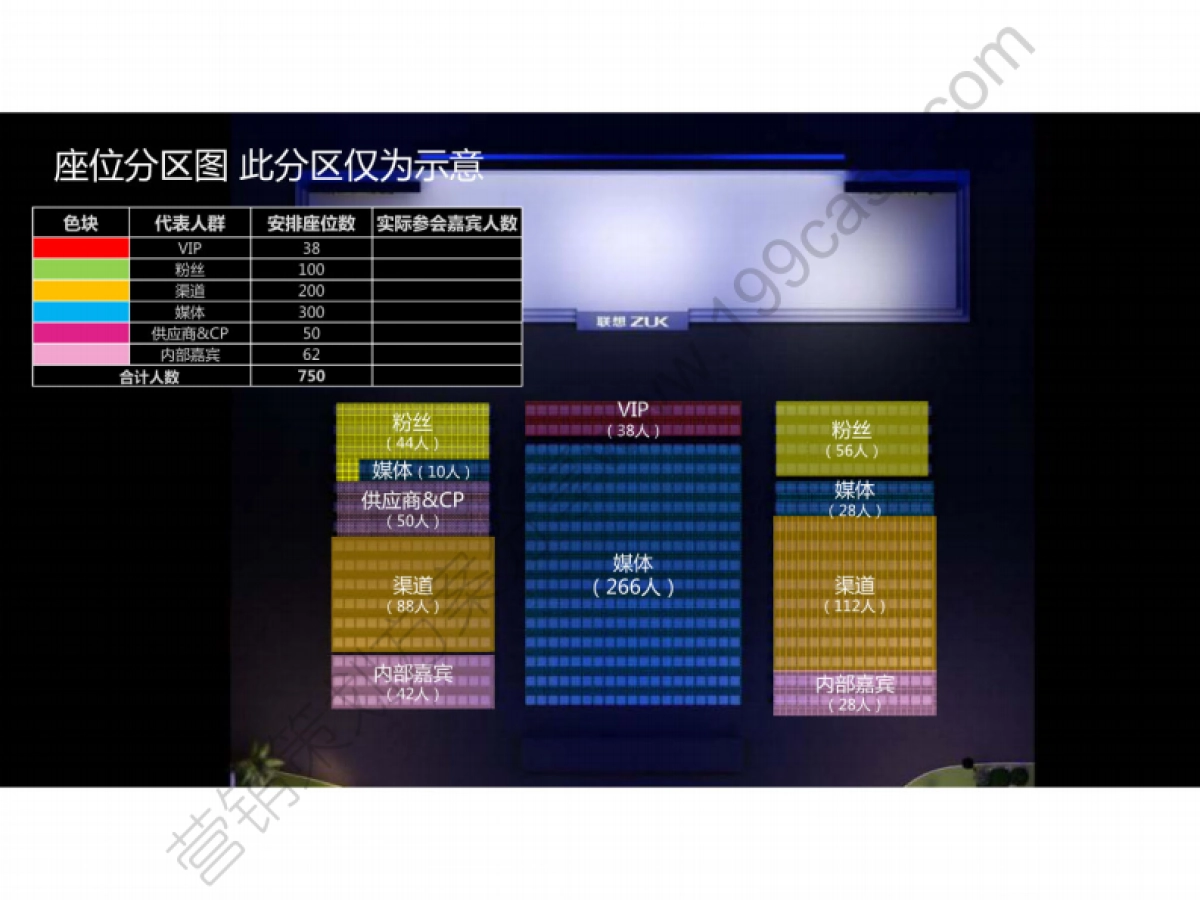 2016联想ZUKZ2系列新品发布会执行方案-142P_第10页