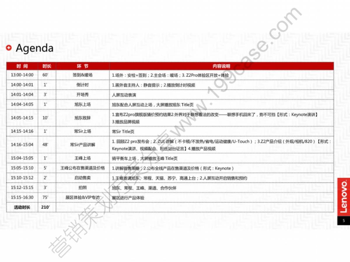 2016联想ZUKZ2系列新品发布会执行方案-142P_第5页