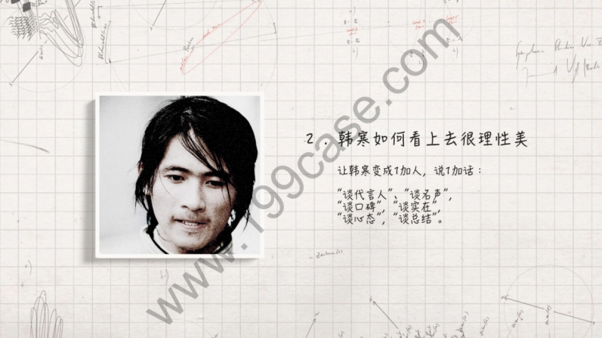 2016年1加品牌年度代言人SocialCampaign执行方案_第3页