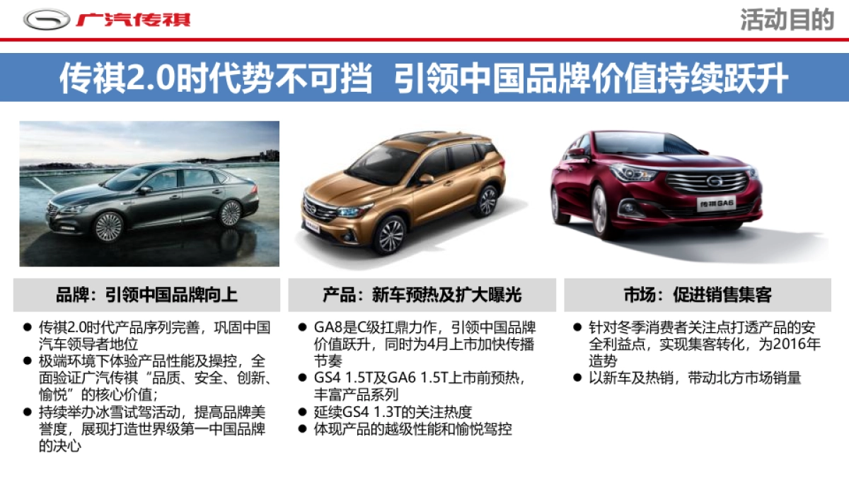 2016年广汽传祺冰雪试驾执行方案_第4页