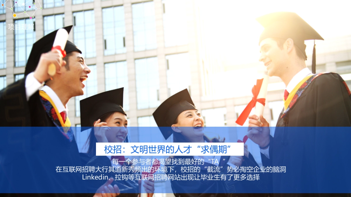 2017百度校园招聘高层宣讲会执行方案_第3页