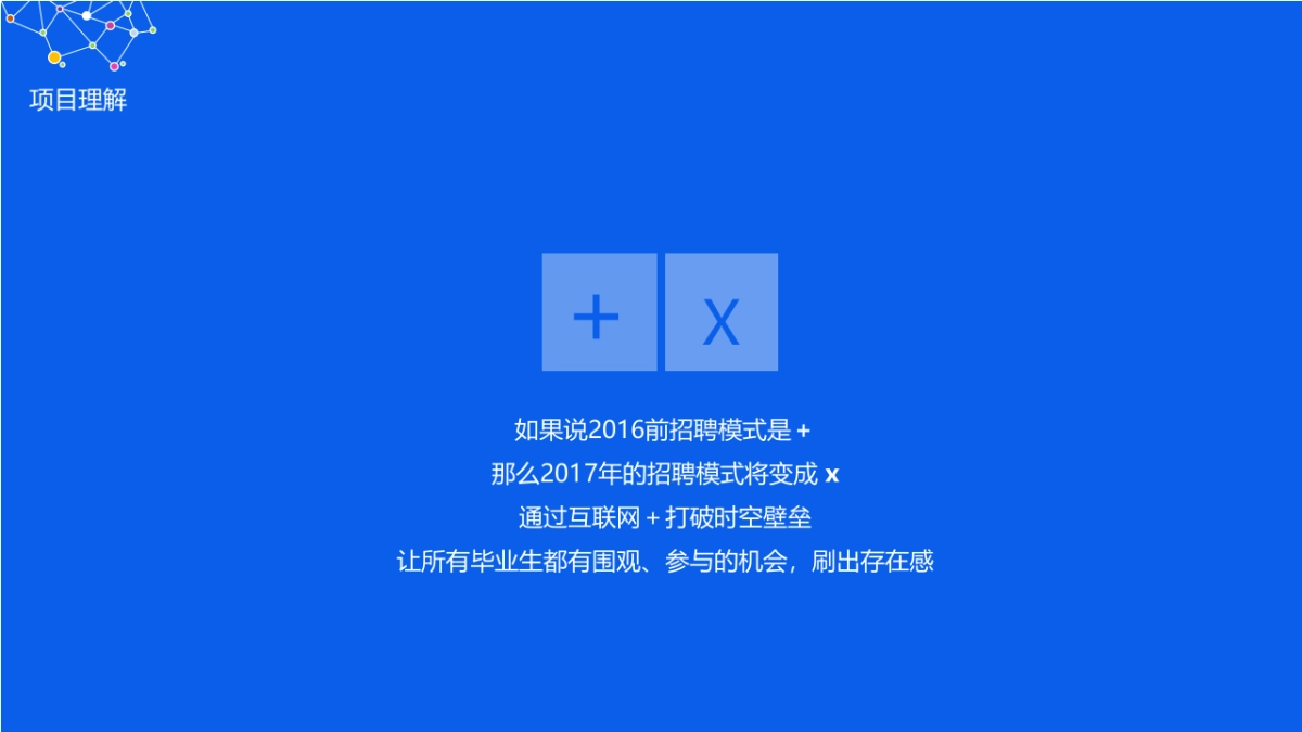 2017百度校园招聘高层宣讲会执行方案_第5页
