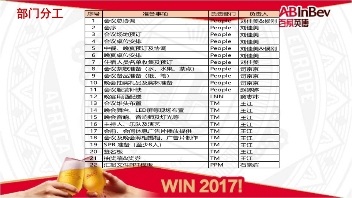 2017百威年会-东北事业部年会执行方案_第4页