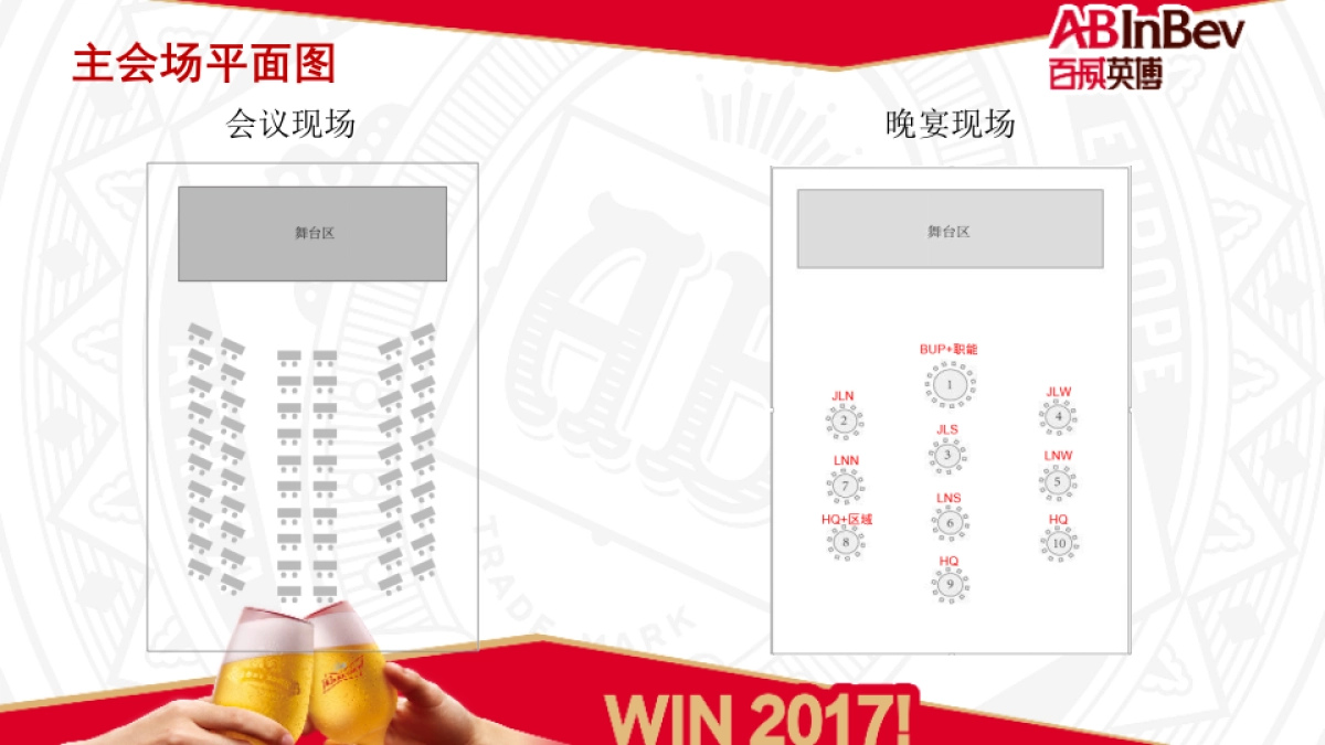 2017百威年会-东北事业部年会执行方案_第7页