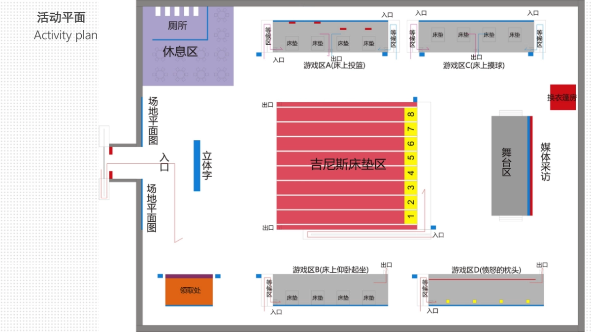 2017超级垫粉节之吉尼斯床上运动会赛事执行策划案_第5页