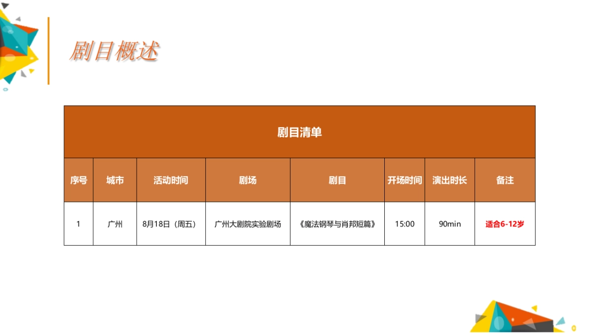 2017广发VIP客户广州站亲子舞台剧执行案_第5页