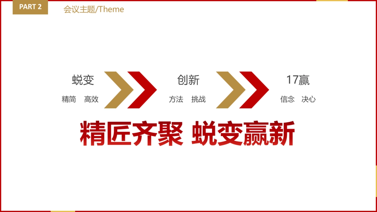 2017联合利华促销执行年会方案_第10页