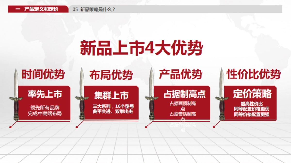 2017新品上市整合营销执行方案（南宁分公司）_第3页