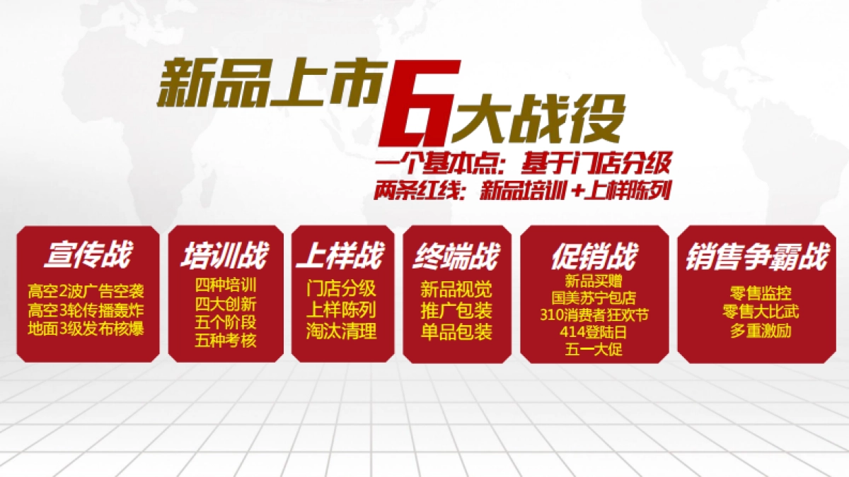 2017新品上市整合营销执行方案（南宁分公司）_第5页