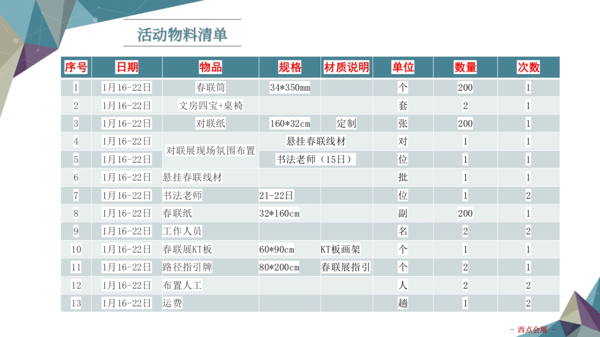 2017远洋山海春节系列活动执行方案_第5页