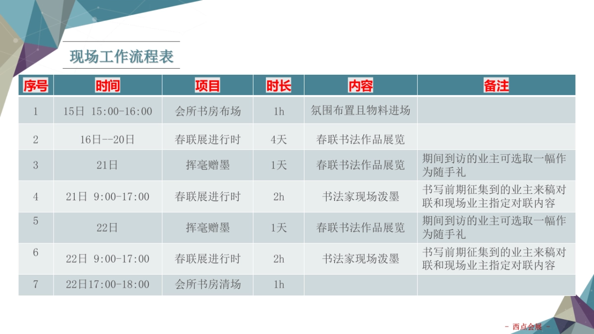2017远洋山海春节系列活动执行方案_第7页