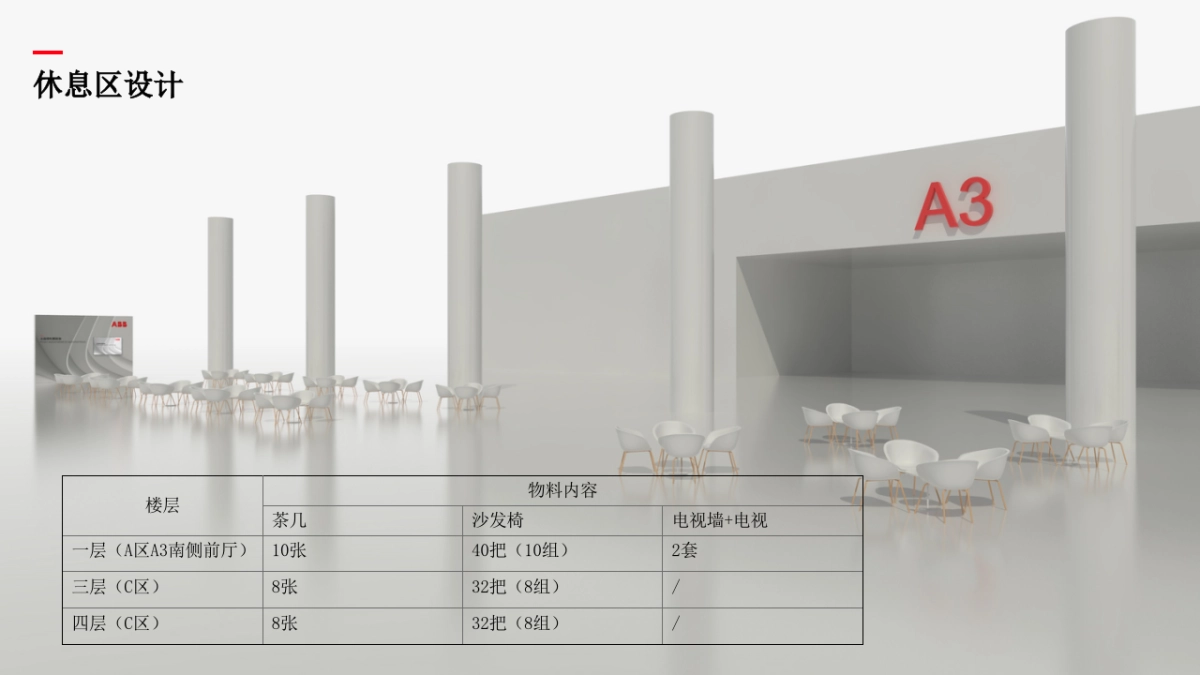 2018ABB电力与自动化世界策划执行方案_第7页