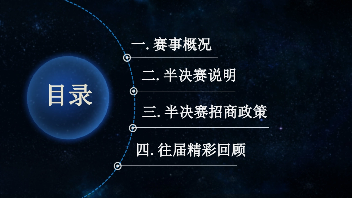 2018CIP国际少儿模特明星盛典群星城半决赛执行方案_第2页