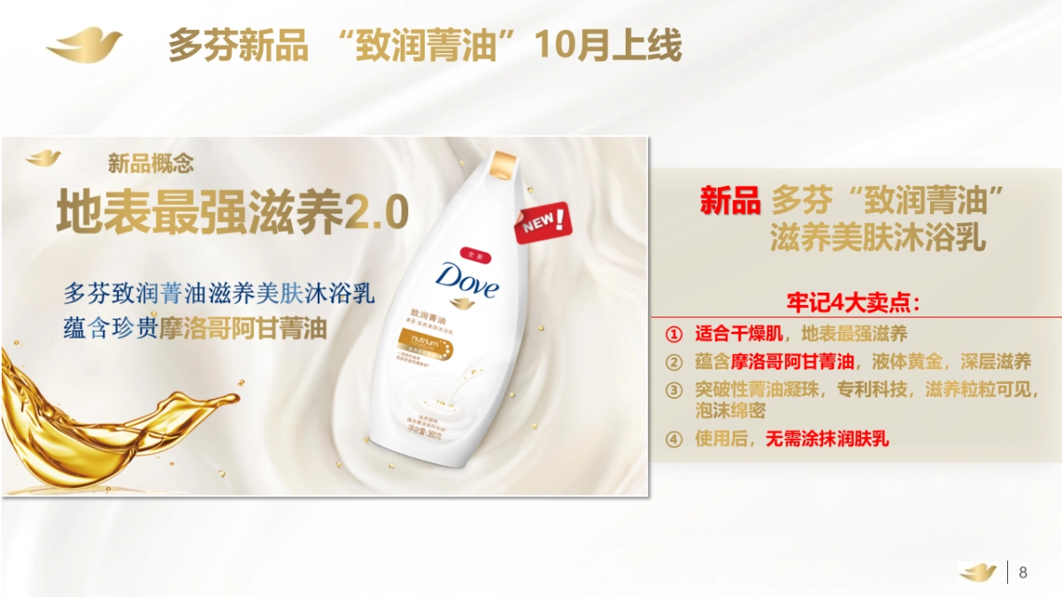 2018多芬春季路演活动执行手册_第8页