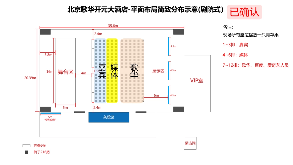 2018歌华有线百度爱奇艺战略合作暨歌华小果新品发布会执行方案_第8页