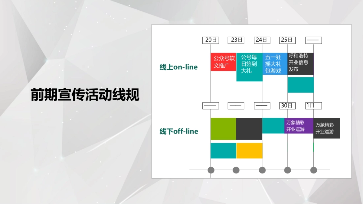 2018呼和浩特花生小镇五一开业及暖场嘉年华活动执行全案_第10页