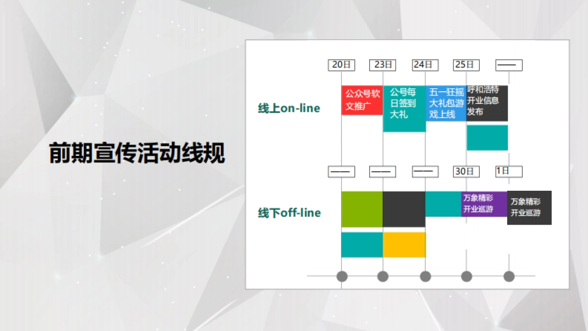 2018呼和浩特五一开业及暖场嘉年华活动执行全案_第10页