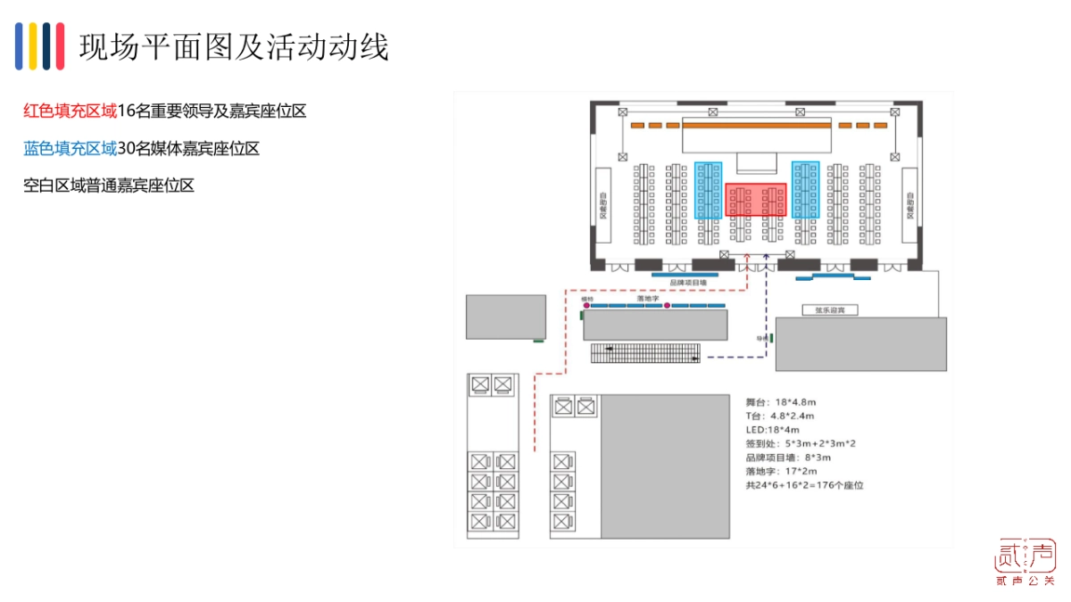 2018俊屹品牌发布会执行手册_第4页