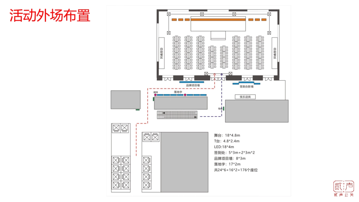 2018俊屹品牌发布会执行手册_第9页