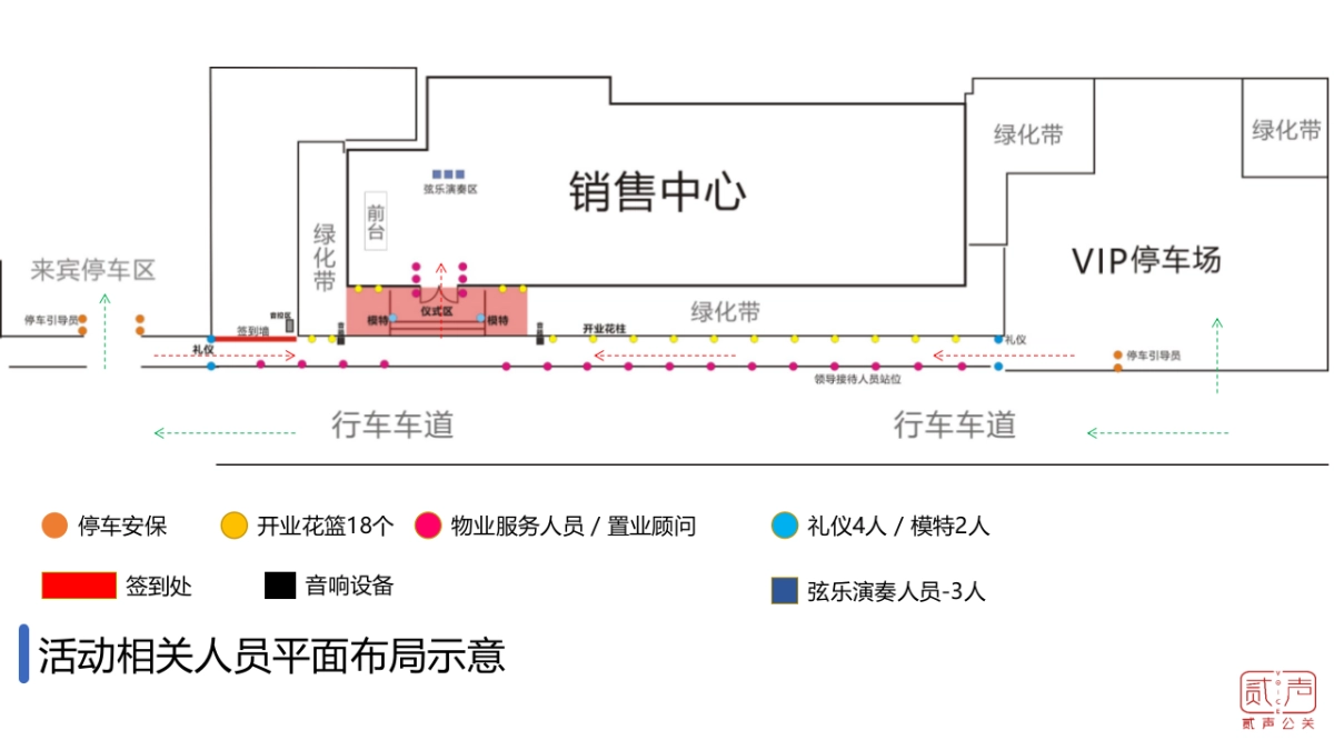 2018俊屹中心售楼部亮相仪式执行手册_第3页