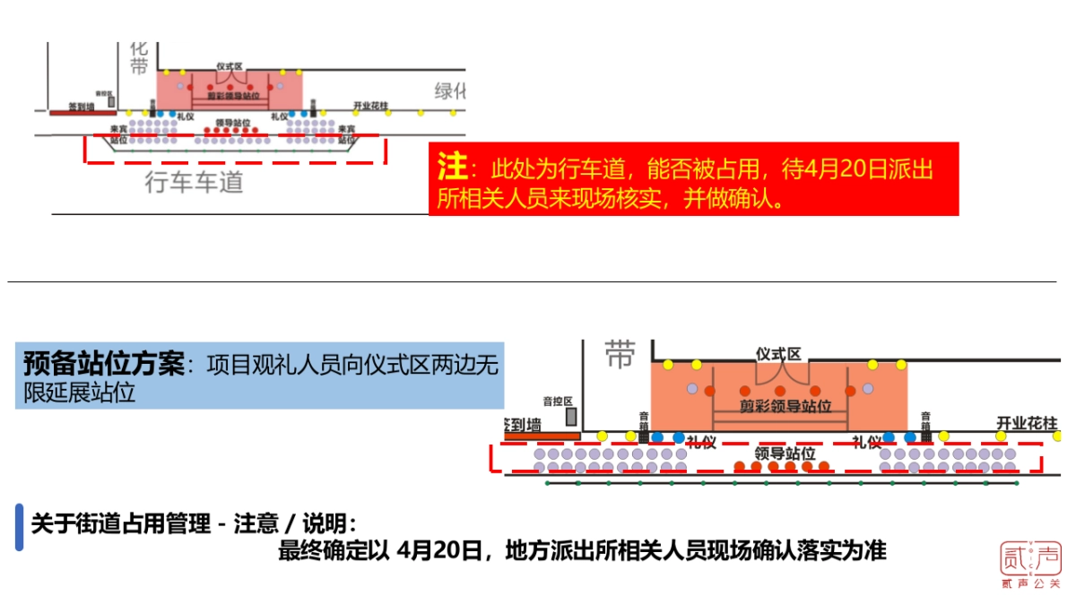 2018俊屹中心售楼部亮相仪式执行手册_第5页