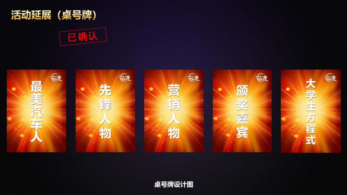 2018汽车人之夜活动盛典执行方案 _第7页