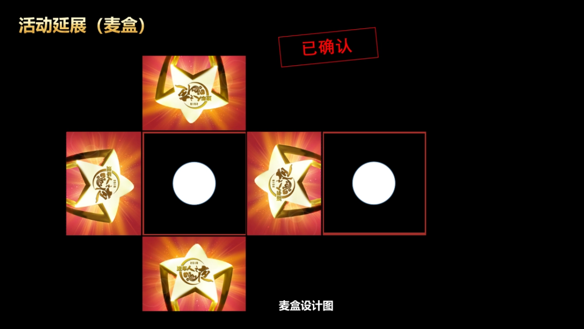 2018汽车人之夜活动盛典执行方案 _第9页