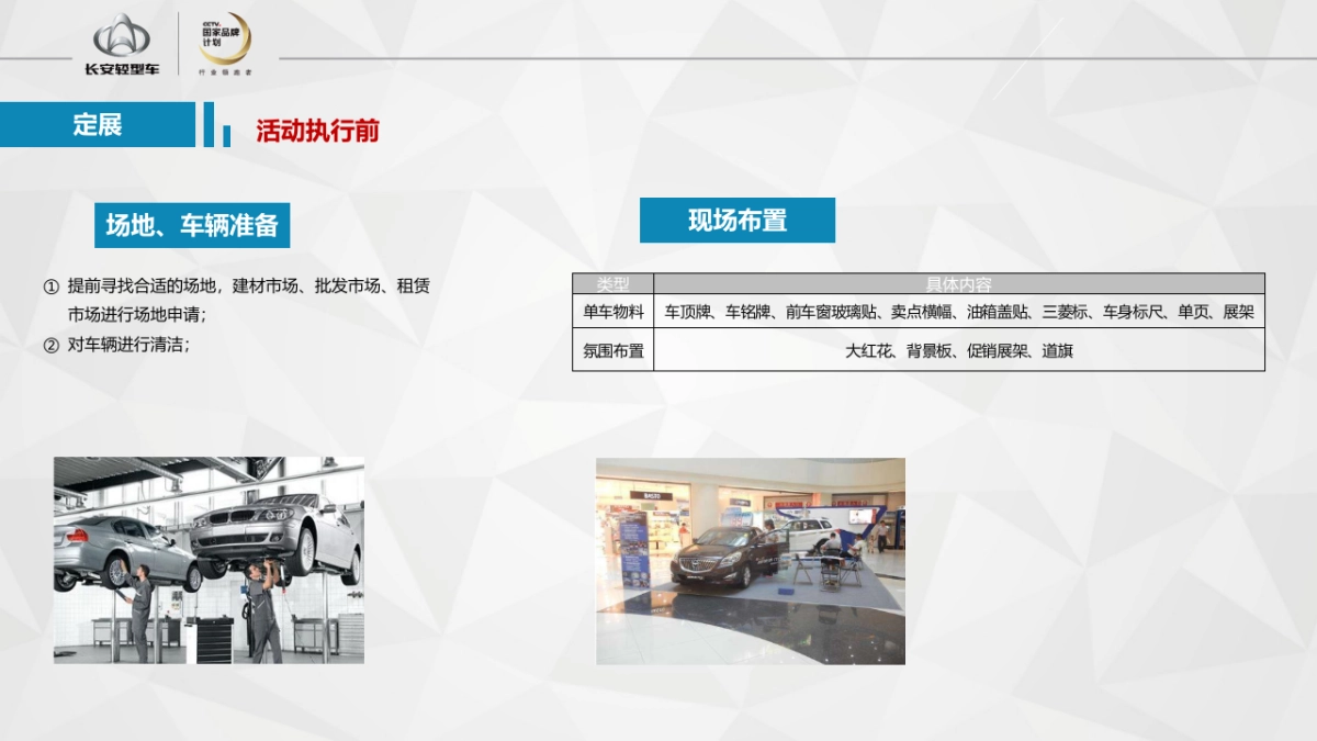 2018神骐睿行盛夏粉丝节夏日精锐定展执行手册 _第6页