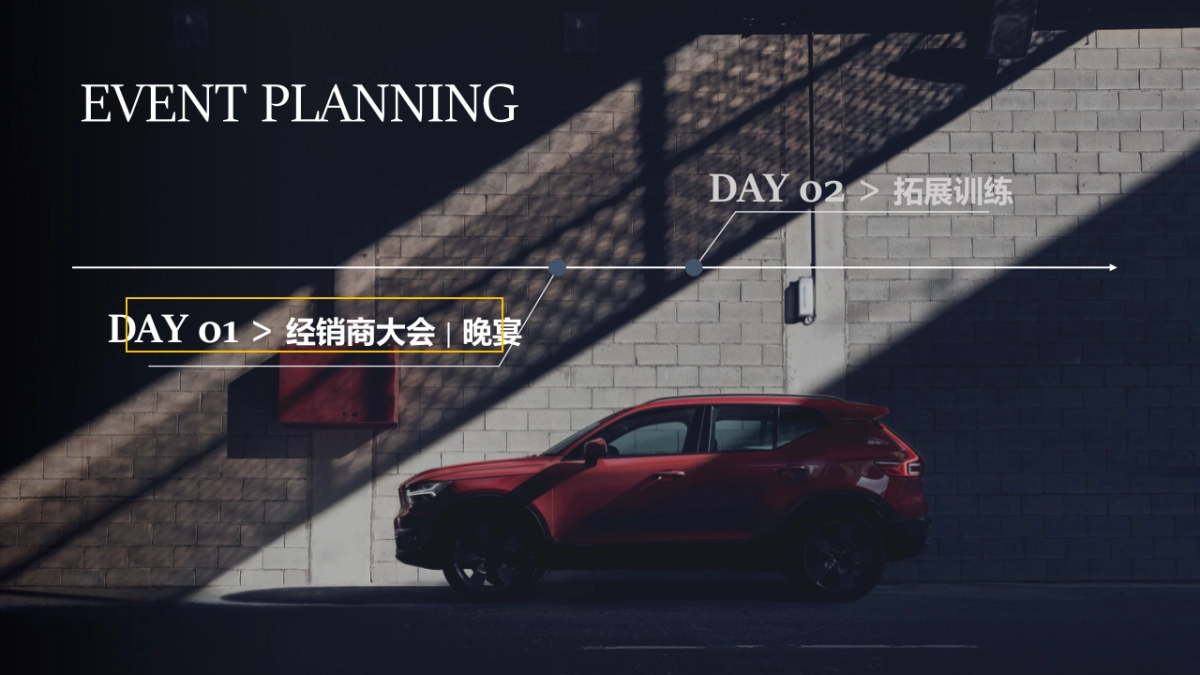 2018沃尔沃东区经销商大会执行手册_第7页