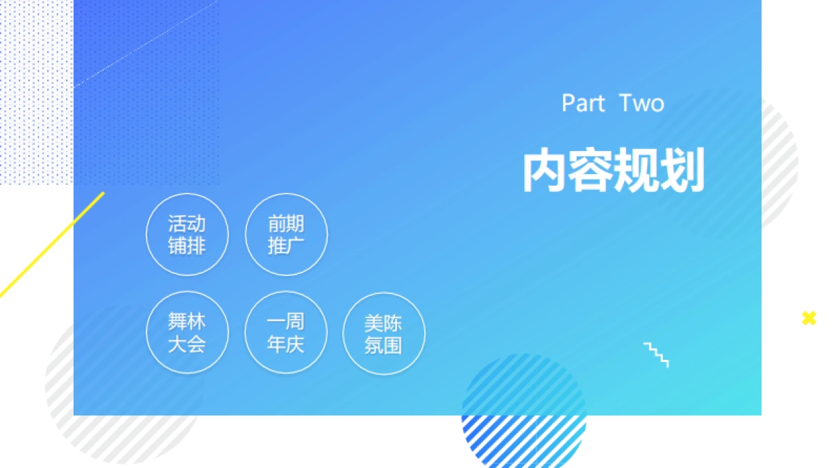 2018舞林大会及一周年庆活动执行方案 _第5页