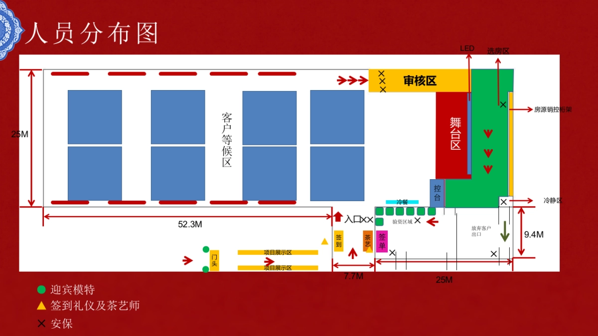 2018中梁·首府项目品鉴会暨选开盘盛典策划执行方案_第7页
