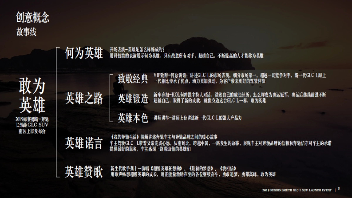 2019 region south GLC L SUV launch_执行方案_第3页