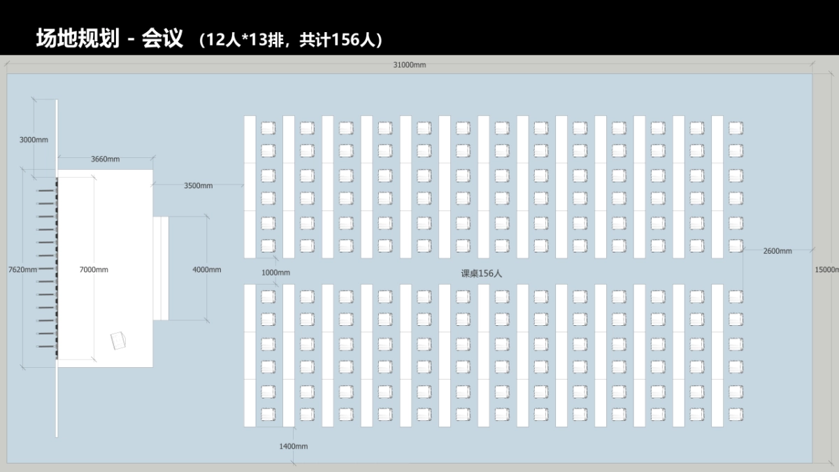 2019区域医疗行业信息化论坛策划执行方案_第7页