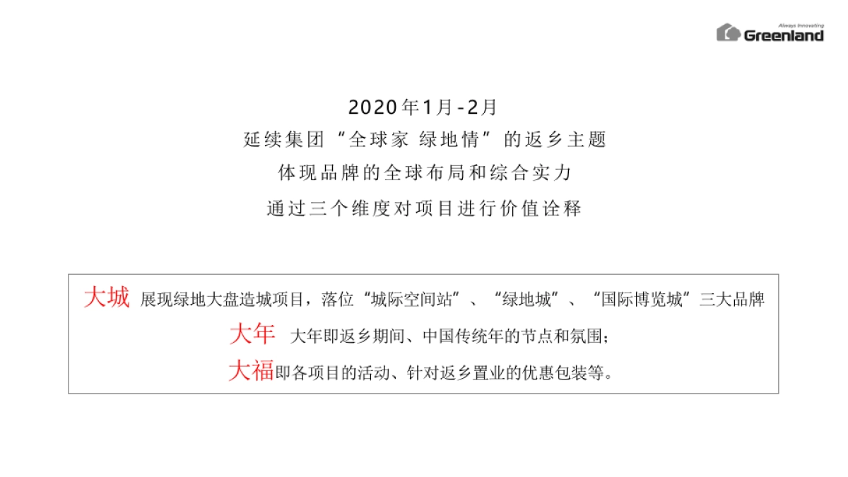 2020年绿地集团新春返乡置业执行方案_第8页