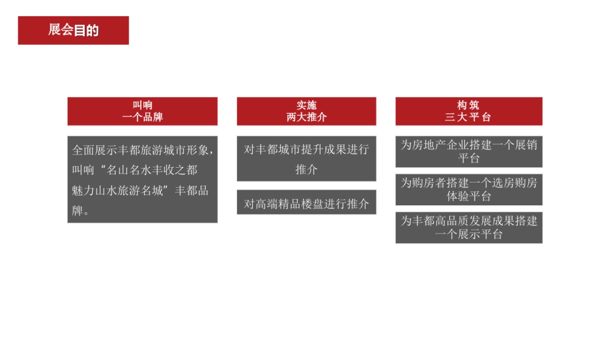 2020宜居丰都城市提升成果展暨第五届房地产展示交易会执行方案_第6页