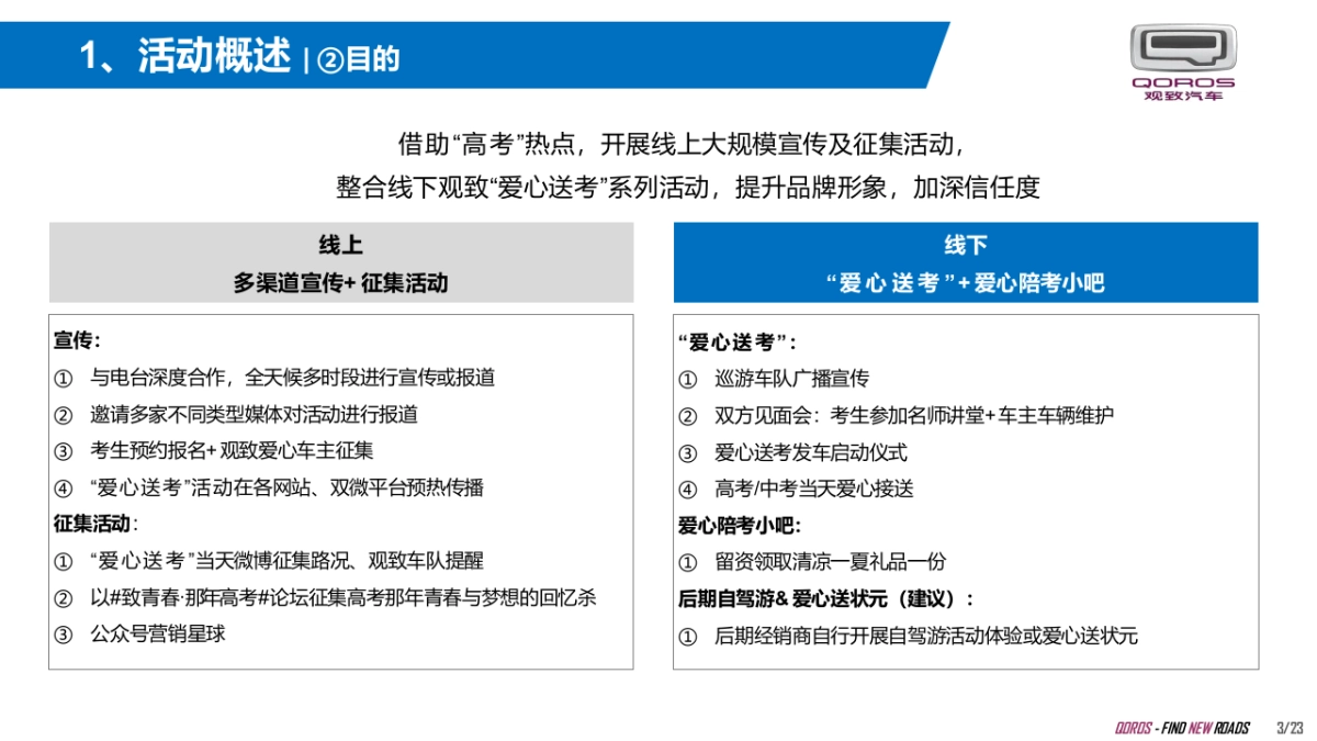 2021《爱心送考·为梦起航 终端执行指导手册》_第3页